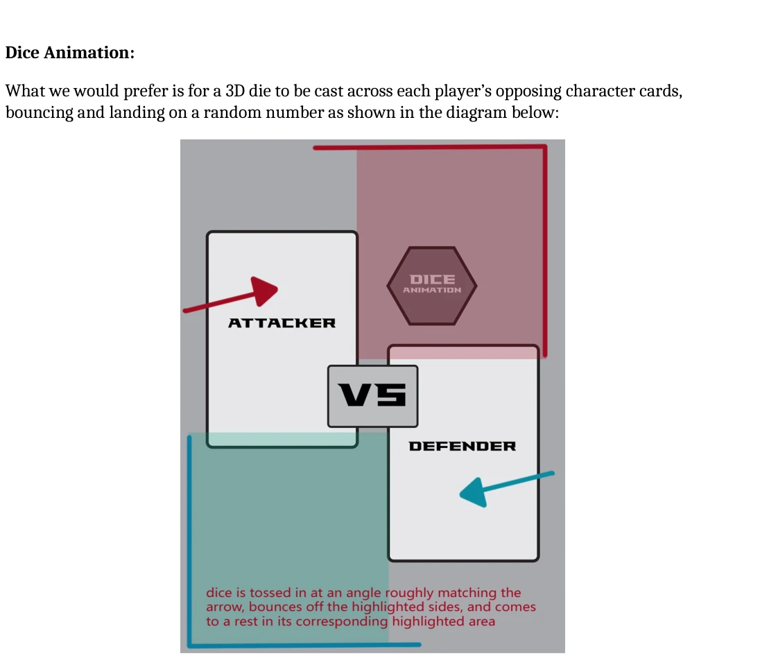 Diagram from internal game design document marking the attacker and defender regions, die path, bounce positions and final dice display zones