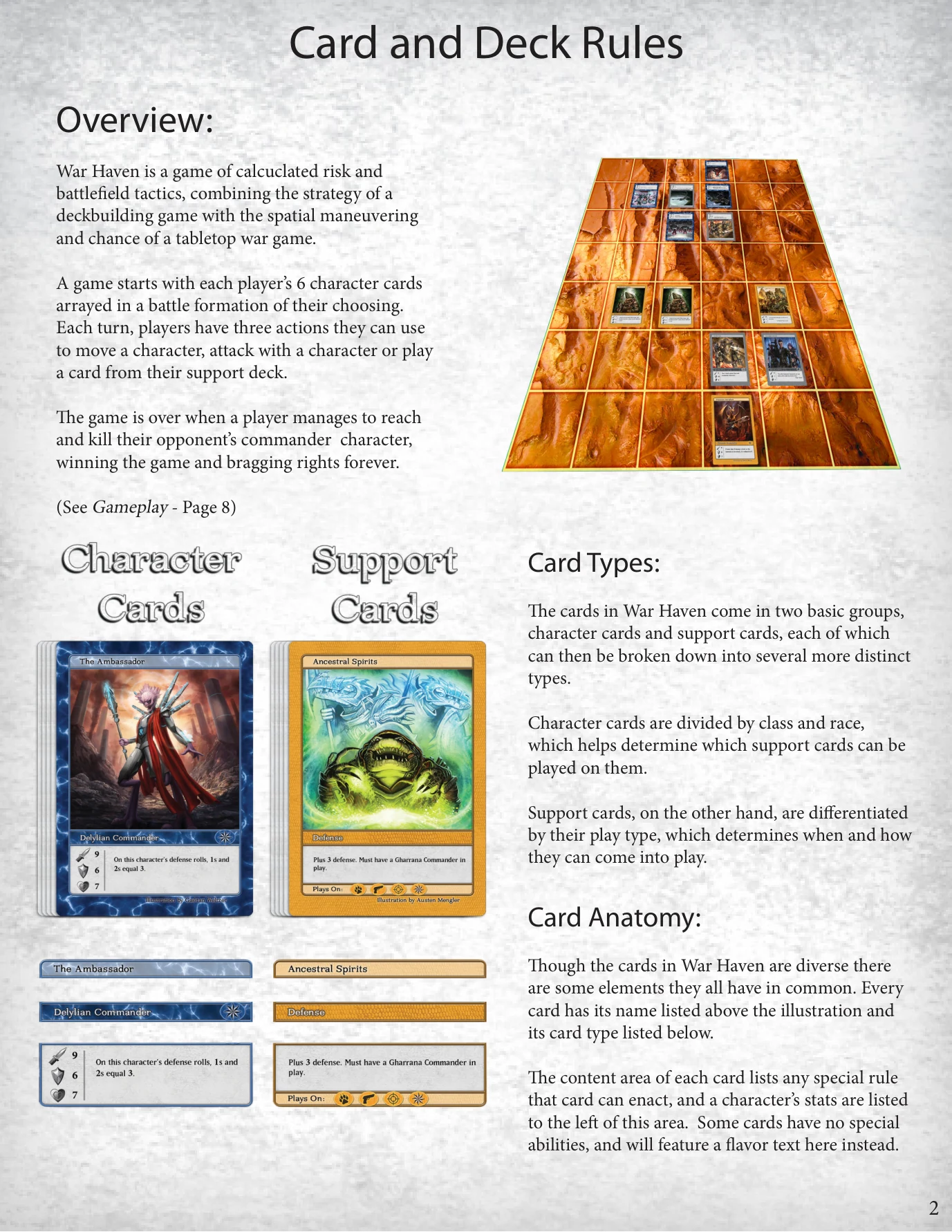 Manual page defining character and support cards and showing their illustrated anatomy